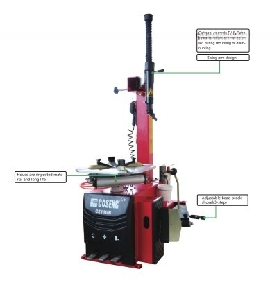 Kundenanfrage Vollset Reifenwechselmaschine und Radbalancer-Kombination innerhalb von 8-10 Bar